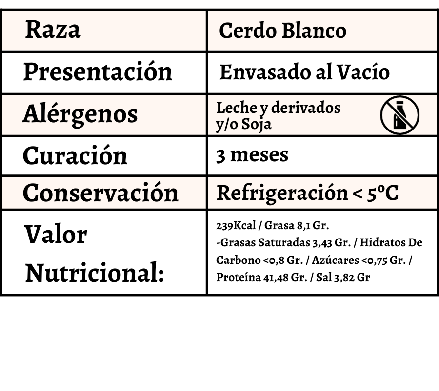 descripcion lomo embuchado loncheado flex 40g